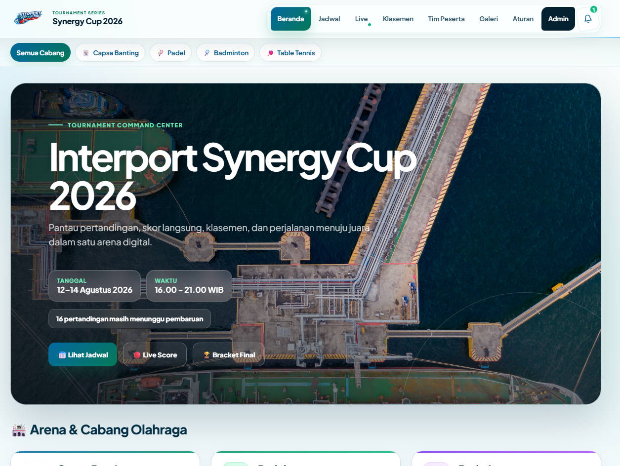 Championship Management System (Synergy Cup)