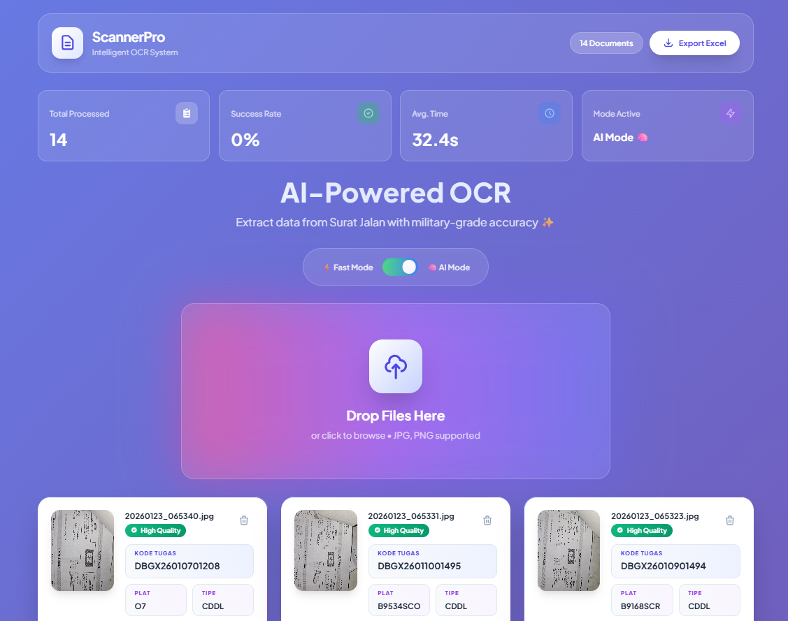 Scanner Pro OCR
